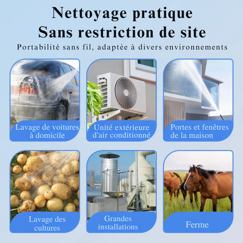 Soluket – Kit Nettoyeur Haute Pression 6 en 1 avec 2 batteries 48 V